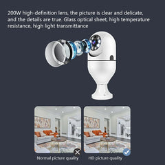 Bulb Surveillance Camera